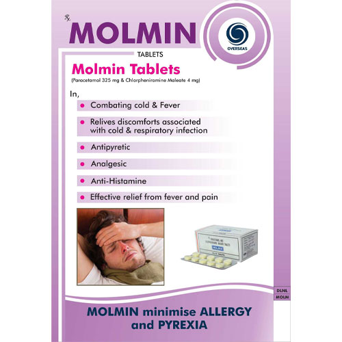 Molmin Tablets