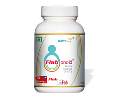 Flabonoid Capsules
