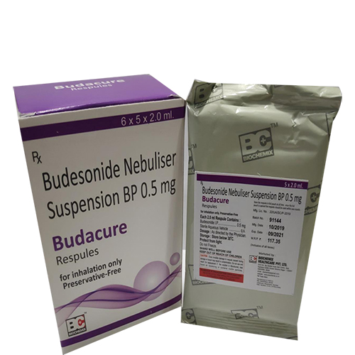 Budesonide 0.5mg + Levosulbutamol 1.25mg Respules