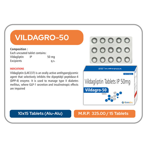 VILDAGRO-50 TABLETS