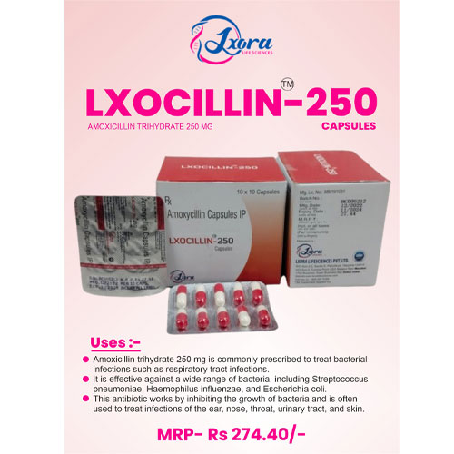 LXOCILLIN-250 CAPSULES