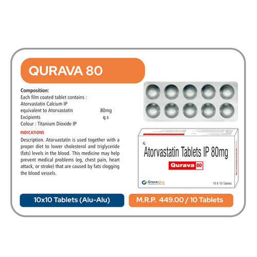 QURAVA-80 TABLETS