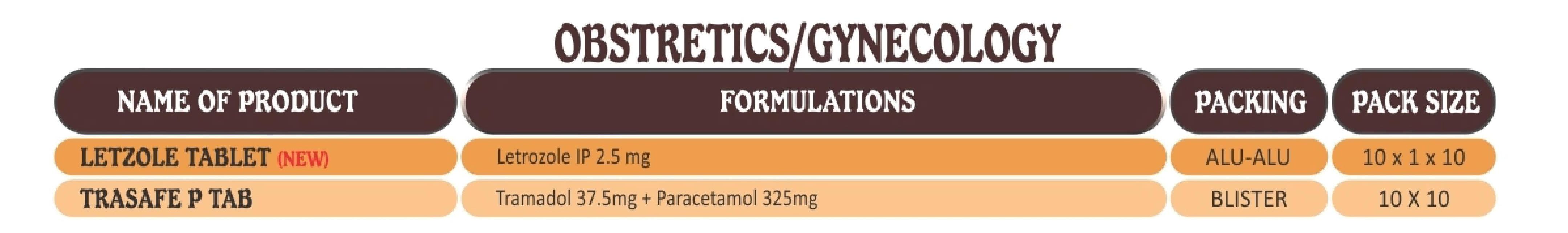 Glossary Gynecology Products