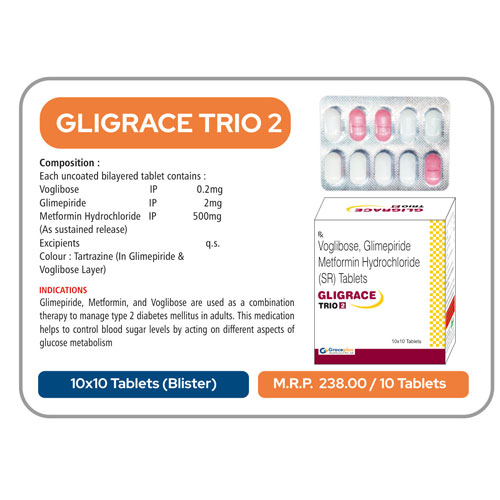 GLIGRACE TRIO-2 TABLETS