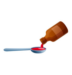 Mefenamic acid IP 50mg +Paracetamol IP 125mg Suspension