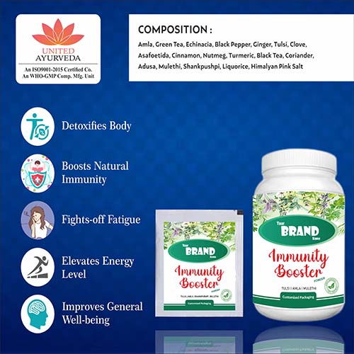 Amla+ Green Tea+Echinacia+Black Pepper +Ginger +Tulsi +Clove + Asafoetida +Cinnamon+Nutmeg Powder