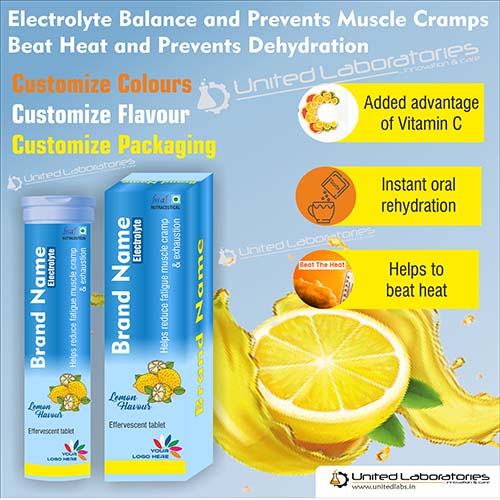 Electrolyte Balance + Prevents Muscle Cramps Beat Heat and Prevents Dehydration Tablets