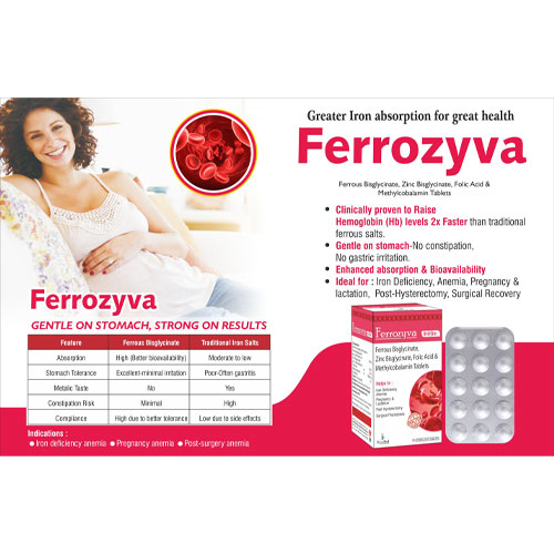 FerroZyva Tablets