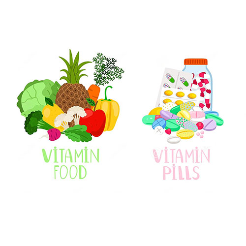 Green Tea + Isoflavones + Vitamin C + Coenzyme Q10 + Pine Bark + Lycopene + Alfa Lipoic Acid Tablets