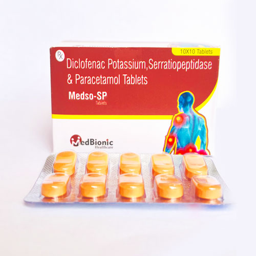 MEDOL-SP Tablets