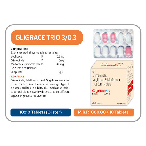 GLIGRACE TRIO-3/0.3 TABLETS