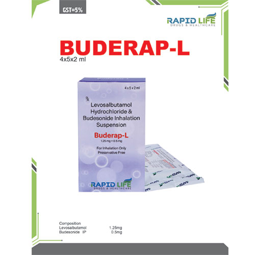 BUDESONIDE + LEVOSALBUTAMOL RESPULES