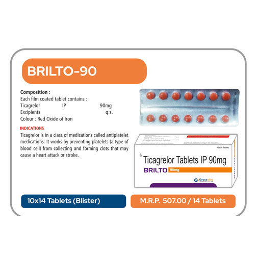BRILTO-90 TABLETS