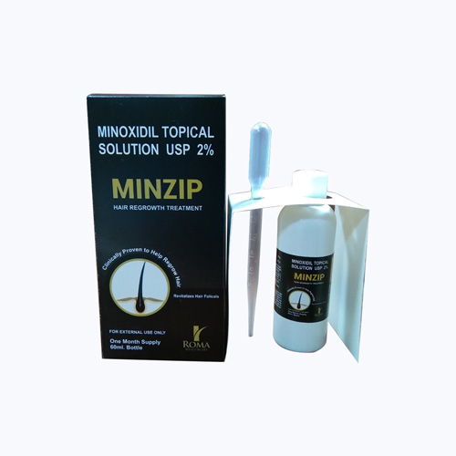 MINZIP  2% Solution