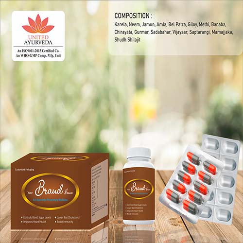 Karela + Neem + Jamun + Amla +Beal +Patra + Giloy + Methi +Banaba + Chirayat Tablets