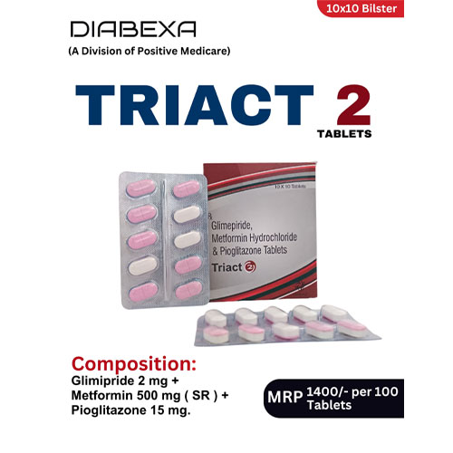 TRIACT-2 Tablets