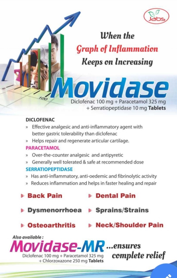 MOVIDASE Tablets