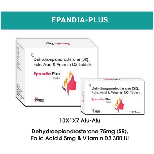 EPANDIA-PLUS TABLETS 
