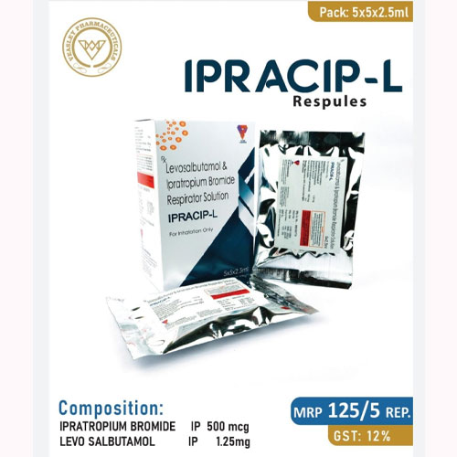IPRACIP-L Respiratory Solution