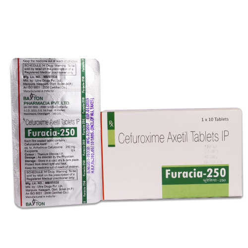 FURACIA -250 Tablets