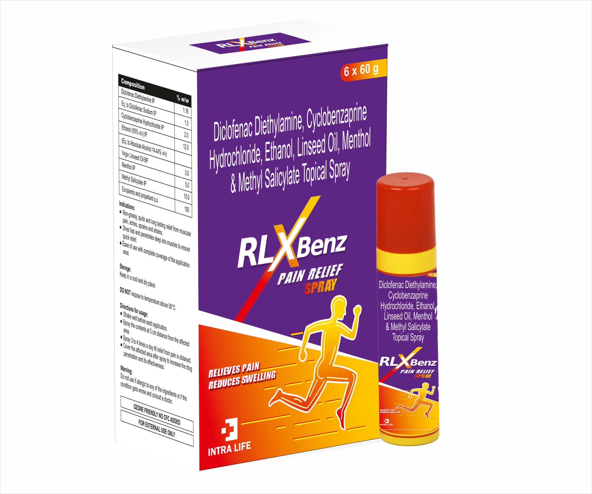 RLXBENZ PAIN RELIEF SPRAY