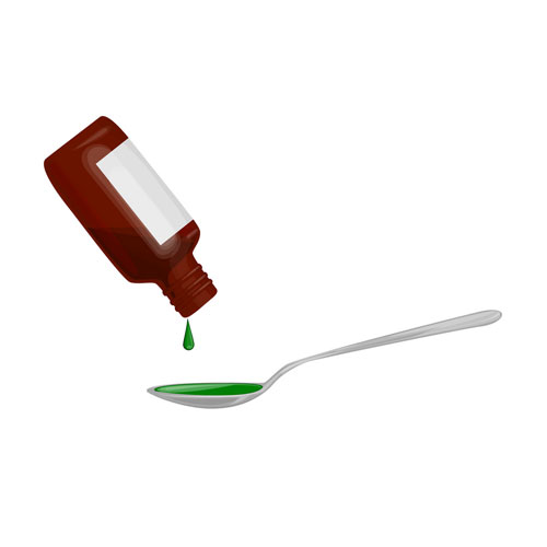 MEXACOF Syrup