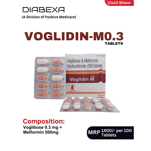 VOGLIDIN-M 0.3 Tablets