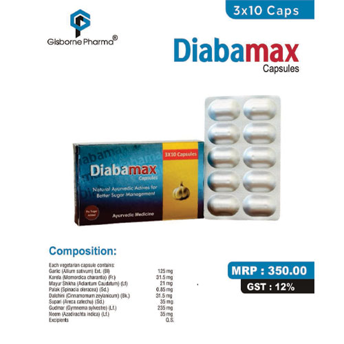Diabamax Capsules
