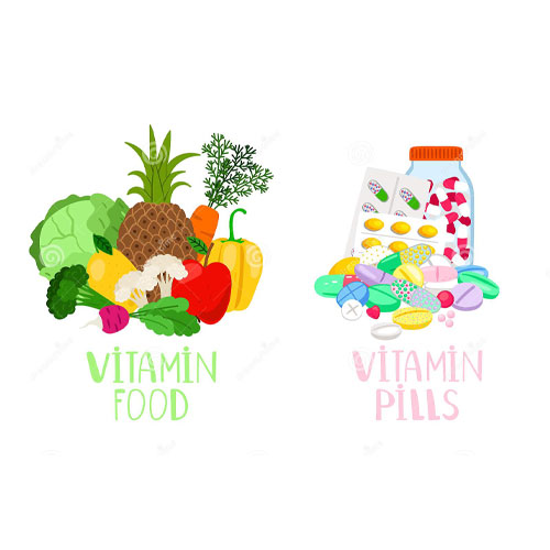 Carbonyl iron 100mg + Zinc  61.8mg + Folic acid 1.5mg + Vitamin B12 15mcg + Vitamin C 75mg