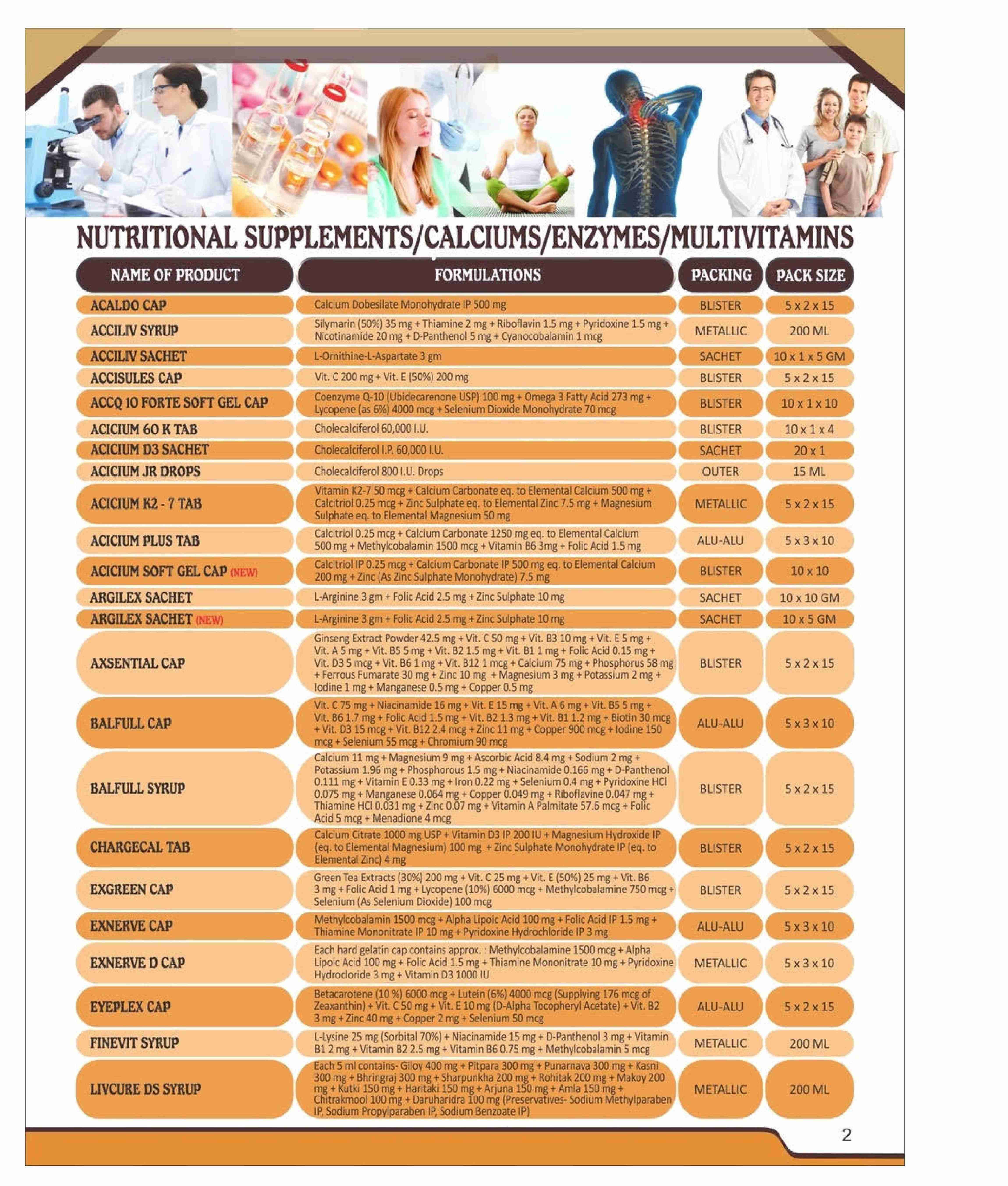 Glossary Nutrition Product