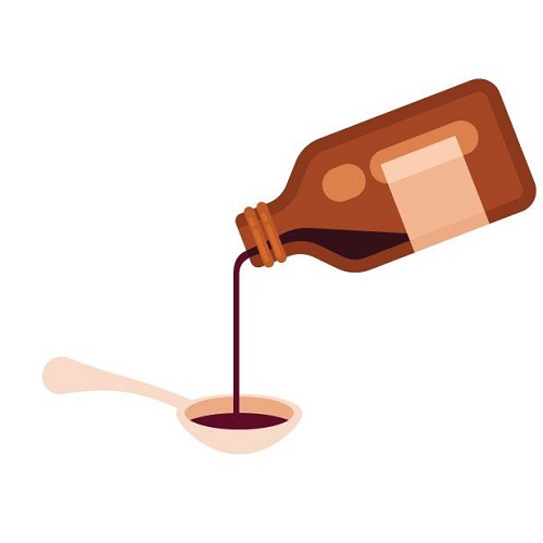 Levocetirizine 2.5mg/5mg + Ambroxol 30mg  Syrup