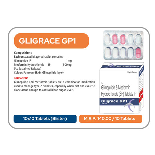GLIGRACE GP-1 TABLETS