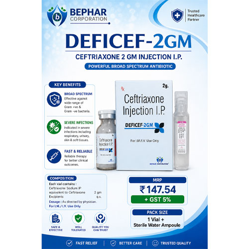 DEFICEF-2GM INJECTION