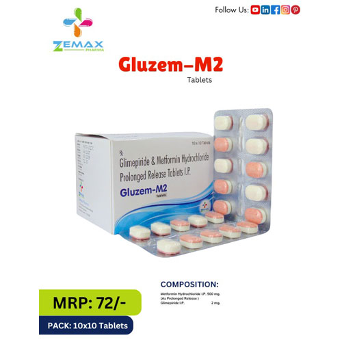 GLUZEM-M2 Tablets