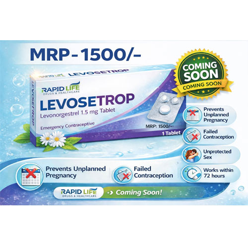 Levonorgestrel 1.5 mg Tablets