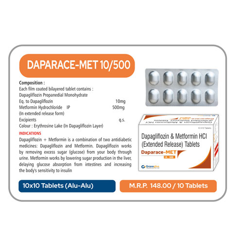 DAPARACE-MET 10/500 TABLETS 