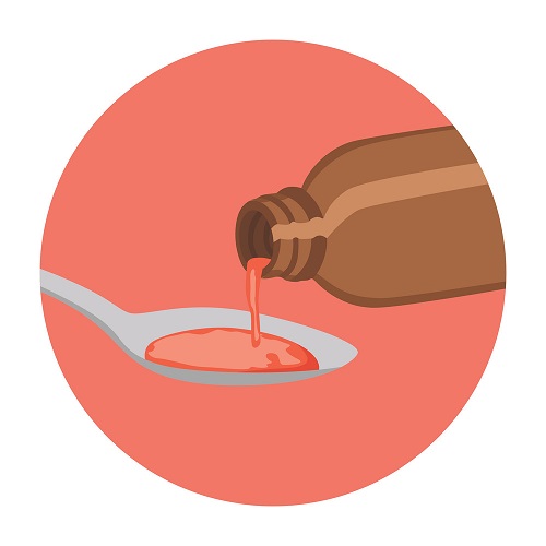 Paracetamol 150mg I.P. Syrup