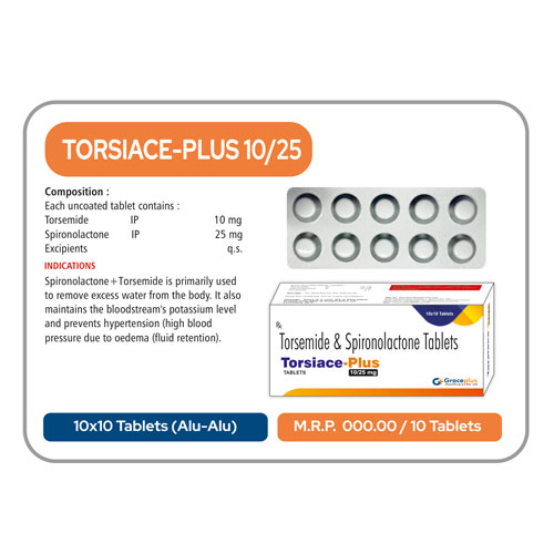 TORSIACE PLUS-10/25 TABLETS