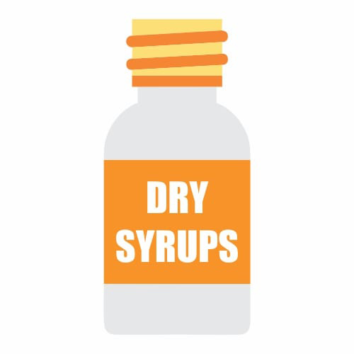 Clarithromycin Oral I.P. Suspension
