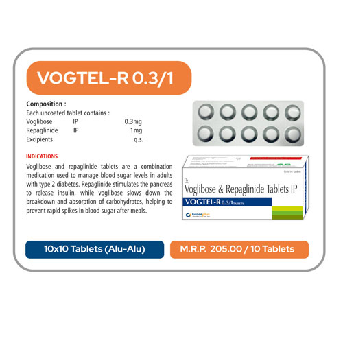 VOGTEL-R0.3/1 TABLETS