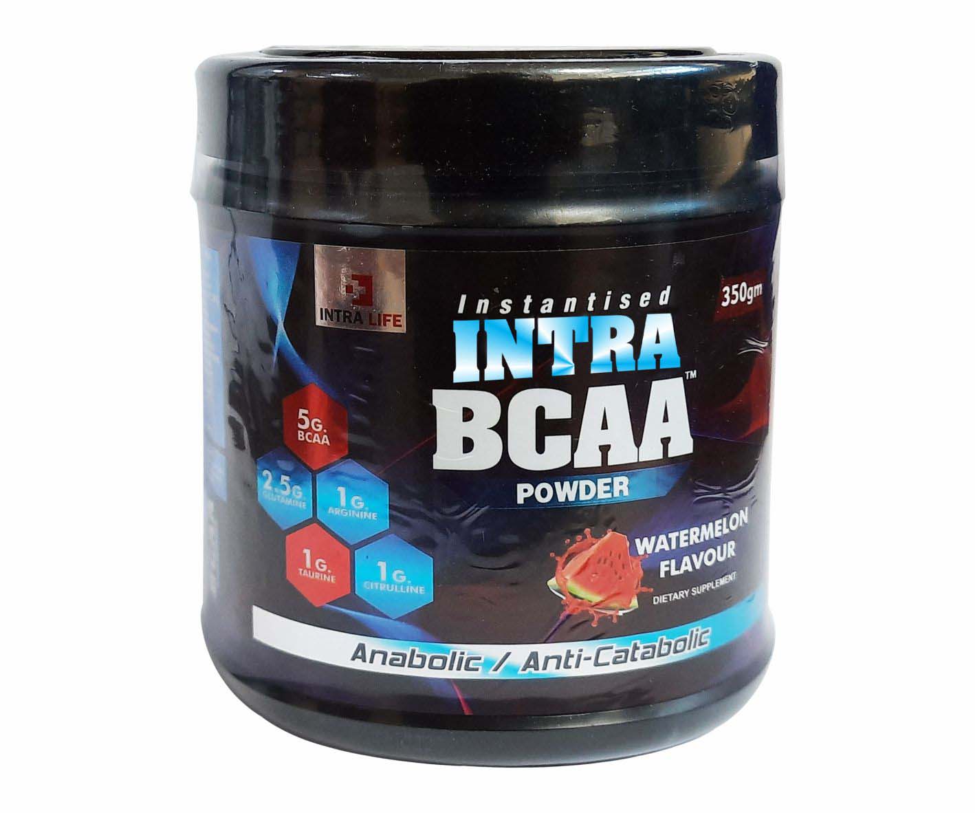 INTRABCAA