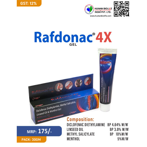 RAFDONAC-4X Gels