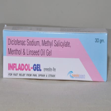INFLADOL GEL