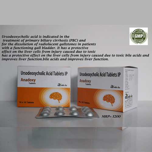 ANADOXY Tablets